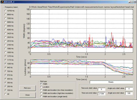 [Example width plot]